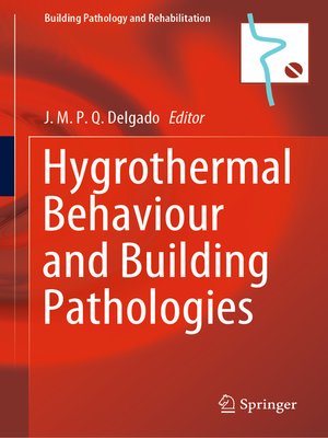 cover image of Hygrothermal Behaviour and Building Pathologies